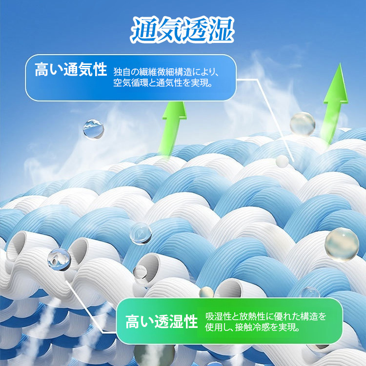 洗える 柔らかい ふわふわ暖か　寒さ対策　中小型犬/猫用