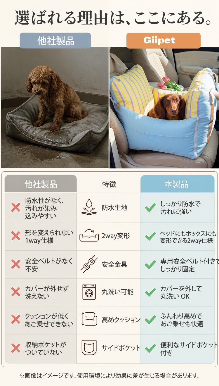 giipet-柠檬清爽条纹车载安全窝_04.jpg