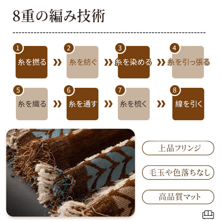 オールシーズン葉デザインソファカバー 洗える シェニール ジャカード織り 高密度 ふわふわ肌触り 北欧風 マルチカバー ブランケット 大判 ペット対策 汚れ防止 快適 エレガント