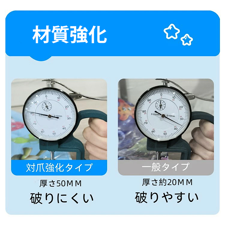 防水 耐噛み 丸型 冷感シート 洗える 　涼感パッド