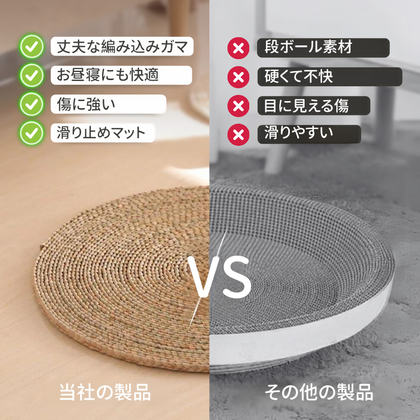 Giipet-ペットマット 天然素材 爪研ぎ ゆったり マルチサイズ ラウンド 猫 爪とぎ 天然素材 耐摩耗 爪研ぎ 猫 耐久 家具傷防止 猫爪とぎ 取り付け簡単 爪とぎマット スクラッチパッド つめとぎシート 爪研ぎ サイザル 猫用 四季対応 ストレス解消 家具保護 ペット用品 