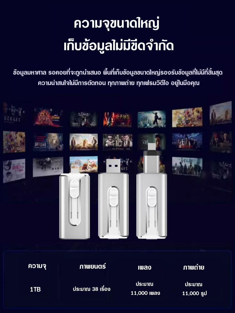 ฟลชไดร์ฟ USB ความจุ 1TB  แบบพกพา 4 อิน 1 