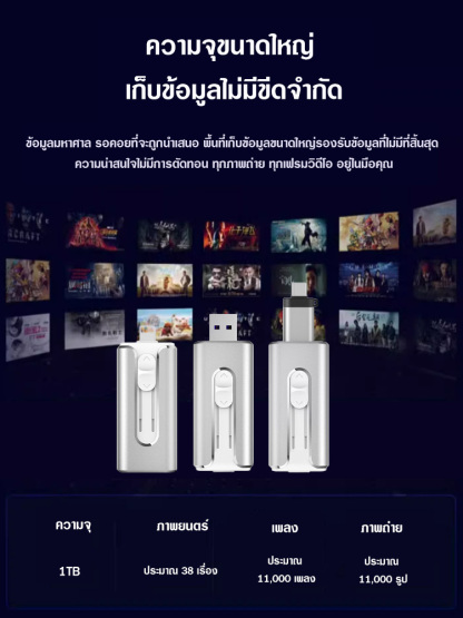 ฟลชไดร์ฟ USB ความจุ 1TB  แบบพกพา 4 อิน 1 
