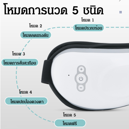 เครื่องนวดตา
