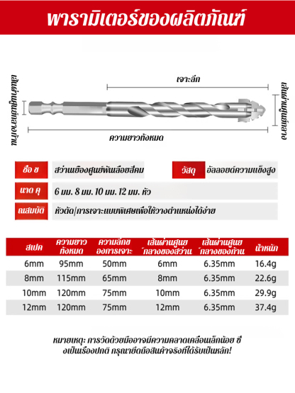 ดอกสว่านเซรามิกฟันเลื่อยสี่คม
