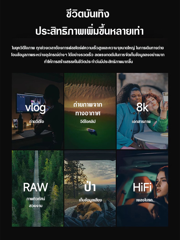 ฟลชไดร์ฟ USB ความจุ 1TB  แบบพกพา 4 อิน 1 