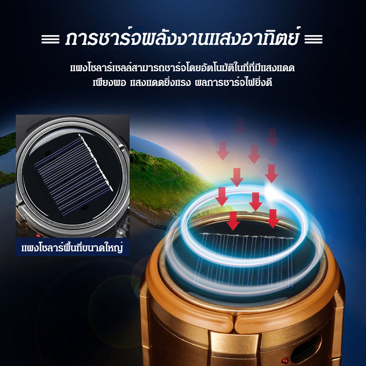 ไฟแคมป์ปิ้งพร้อมพัดลมใช้ในกลางแจ้ง พลังงานแสงอาทิตย์