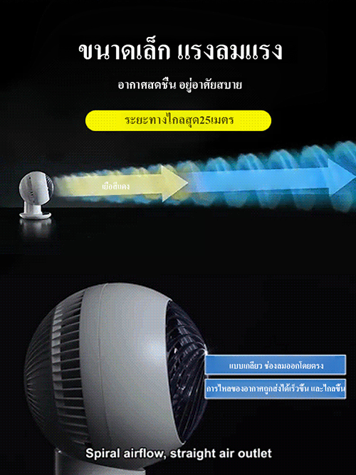 ❄️พัดลมหมุนเวียนสามมิติ การส่งลมแบบ360องศา ทำความเย็นรวดเร็วภายใน 3 วินาที ประหยัดพลังงานและลดเสียงรบกวน