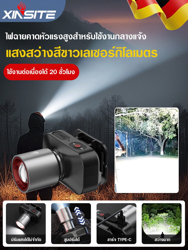 【ดวงตาแห่งรัตติกาล】ไฟฉายคาดหัวเลเซอร์สีขาวปรับซูมแบบยืดไสลด์