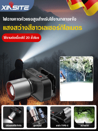 【ดวงตาแห่งรัตติกาล】ไฟฉายคาดหัวเลเซอร์สีขาวปรับซูมแบบยืดไสลด์