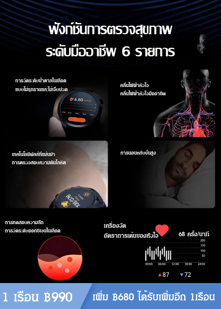 นาฬิกาวัดระดับน้ำตาลในเลือดเสียงบลูทูธบางเฉียบรุ่นใหม่