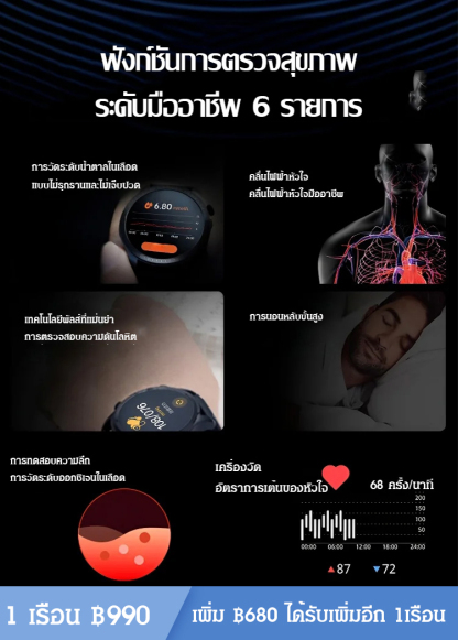 นาฬิกาวัดระดับน้ำตาลในเลือดเสียงบลูทูธบางเฉียบรุ่นใหม่