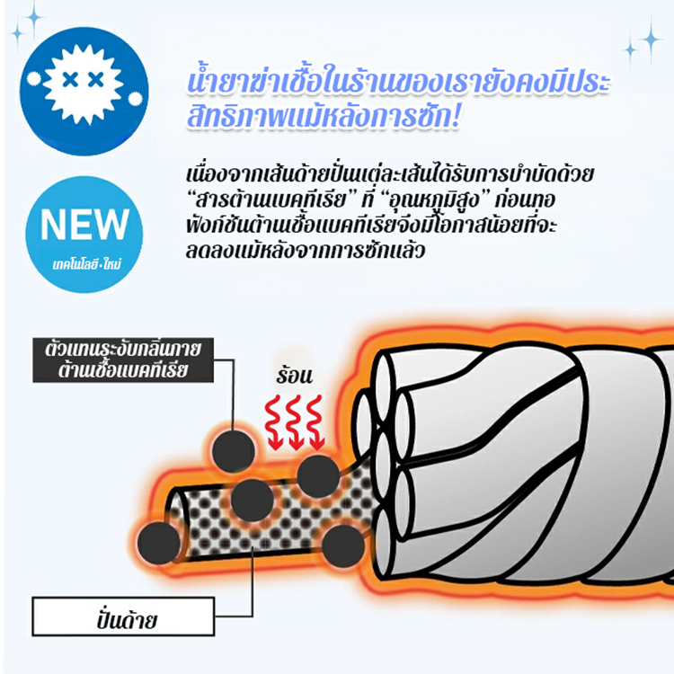 Xผ้าพันแผลปีกแมลงปอบีบอัด7Aกางเกงในต้านเชื้อแบคทีเรีย