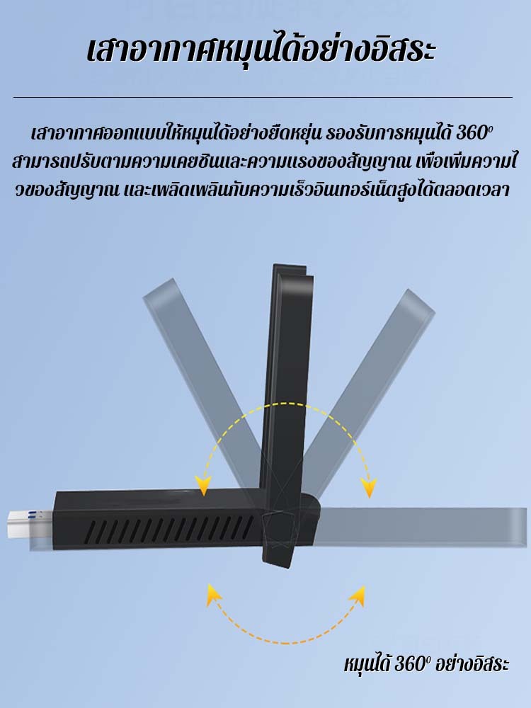 เครื่องขยายสัญญาณ wifi เสาอากาศคู่ USB รุ่นใหม่ เสียบแล้วเล่นได้เลย วางไว้ทุกที่ที่สัญญาณไม่ดี