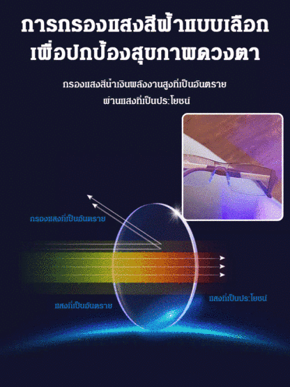แว่นสายตายาวเปลี่ยนสีซูมอัจฉริยะ