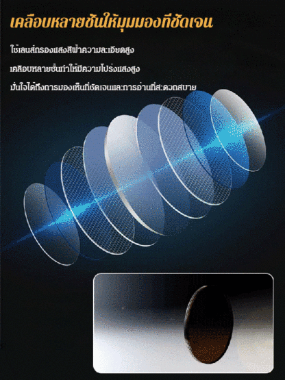 แว่นตาไร้กรอบกันแสงสีฟ้า