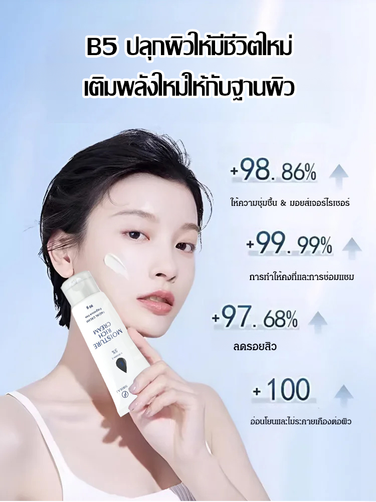 【ครีมให้ความชุ่มชื้นพร้อมช่วยลดรอยสิว】วิตามินบี5