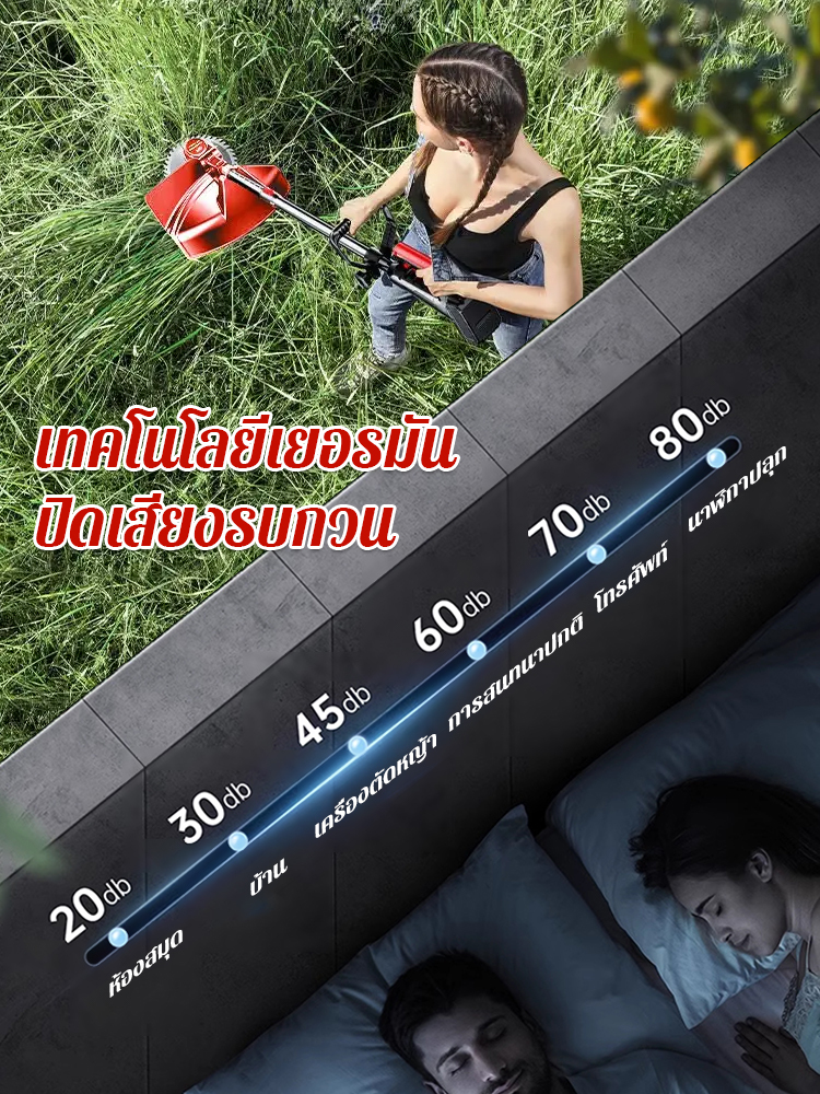 เครื่องตัดหญ้าไฟฟ้าขนาดเล็กสิทธิบัตรเยอรมัน