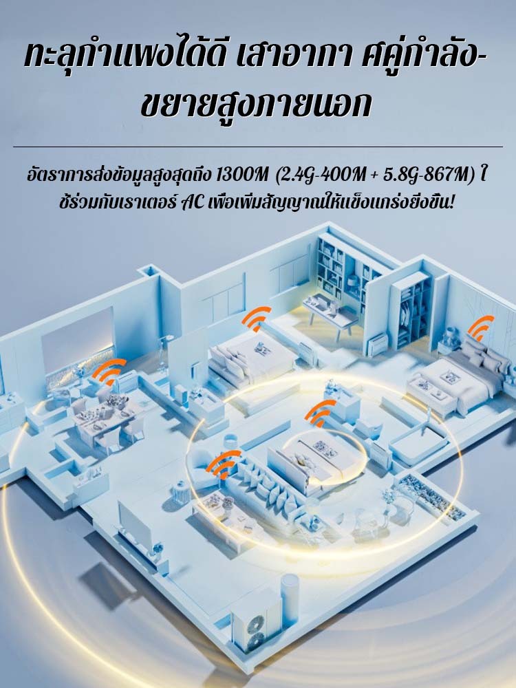 เครื่องขยายสัญญาณ wifi เสาอากาศคู่ USB รุ่นใหม่ เสียบแล้วเล่นได้เลย วางไว้ทุกที่ที่สัญญาณไม่ดี