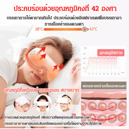 เครื่องนวดตา