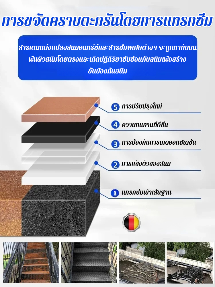 สีแปลงสนิมอัพเกรดใหม่ สีคงทน แปลงสภาพสนิม แปรงชิ้นส่วนที่เป็นสนิมและเปลี่ยนใหม่ภายในหนึ่งวินาที