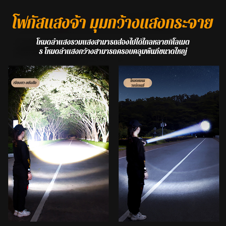 【ยิงไกล 3 กิโลเมตร】ปืนเลเซอร์ระดับครูซ สิ่งจำเป็นสำหรับกิจกรรมกลางแจ้ง