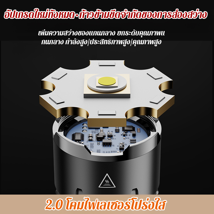 【ยิงไกล 3 กิโลเมตร】ปืนเลเซอร์ระดับครูซ  สิ่งจำเป็นสำหรับกิจกรรมกลางแจ้ง