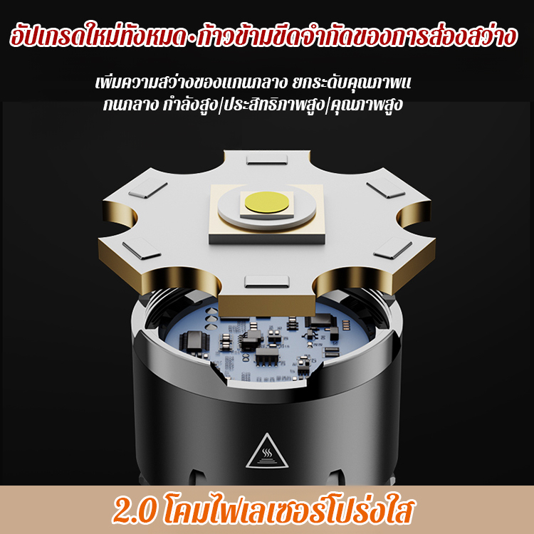 【ยิงไกล 3 กิโลเมตร】ปืนเลเซอร์ระดับครูซ สิ่งจำเป็นสำหรับกิจกรรมกลางแจ้ง