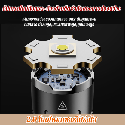 【ยิงไกล 3 กิโลเมตร】ปืนเลเซอร์ระดับครูซ  สิ่งจำเป็นสำหรับกิจกรรมกลางแจ้ง