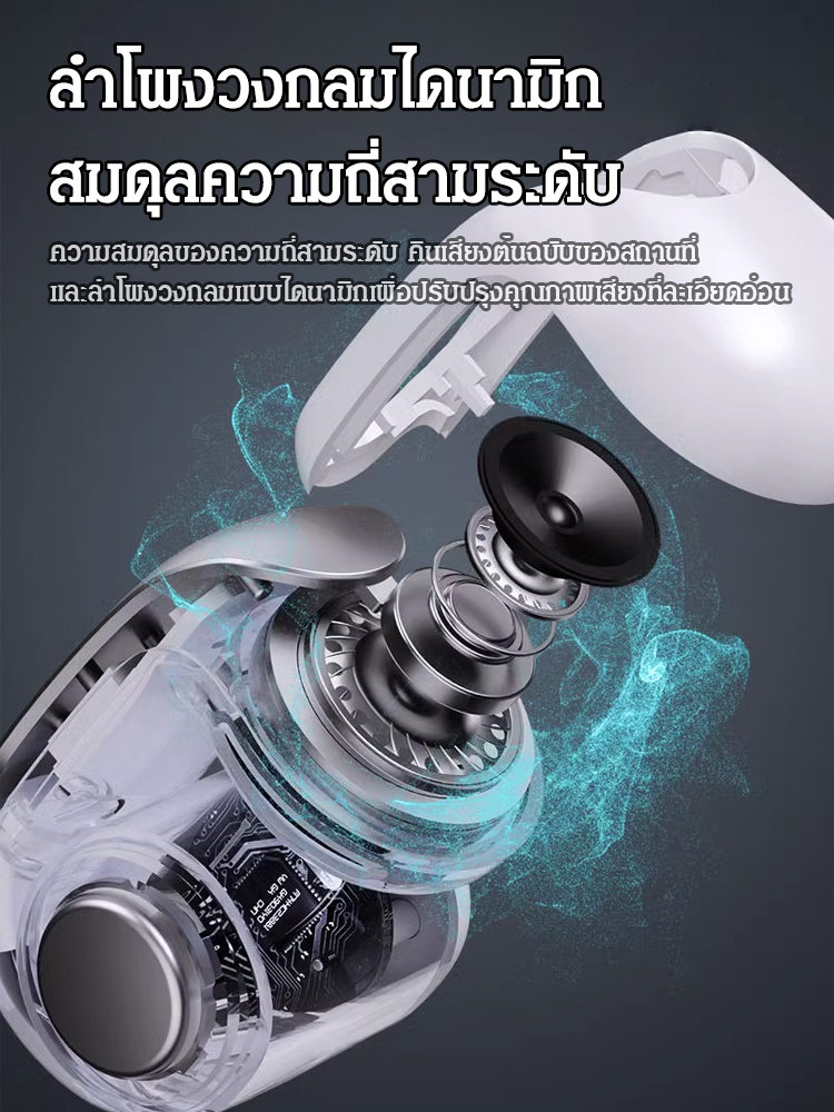 หูฟังบลูทูธไร้สายแบบหนีบหูสำหรับเล่นกีฬา รุ่นฮิตขายดี การผสมผสานที่ลงตัวระหว่างแฟชั่นและเทคโนโลยี