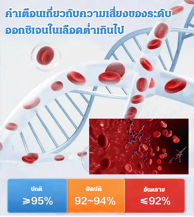 เครื่องวัดออกซิเจนในเลือดทางการแพทย์ ตรวจน้ำตาลในเลือดแบบไม่เจ็บปวด ติดตามสุขภาพของคุณตลอด 24 ชั่วโมง