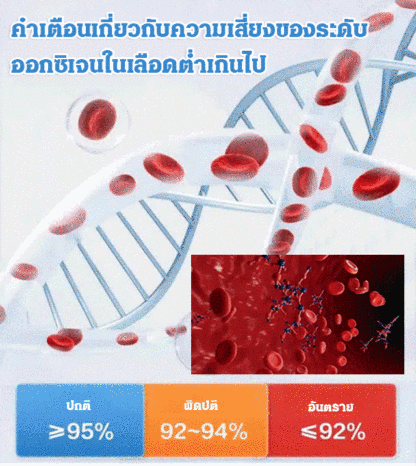 เครื่องวัดออกซิเจนในเลือดทางการแพทย์ ตรวจน้ำตาลในเลือดแบบไม่เจ็บปวด ติดตามสุขภาพของคุณตลอด 24 ชั่วโมง