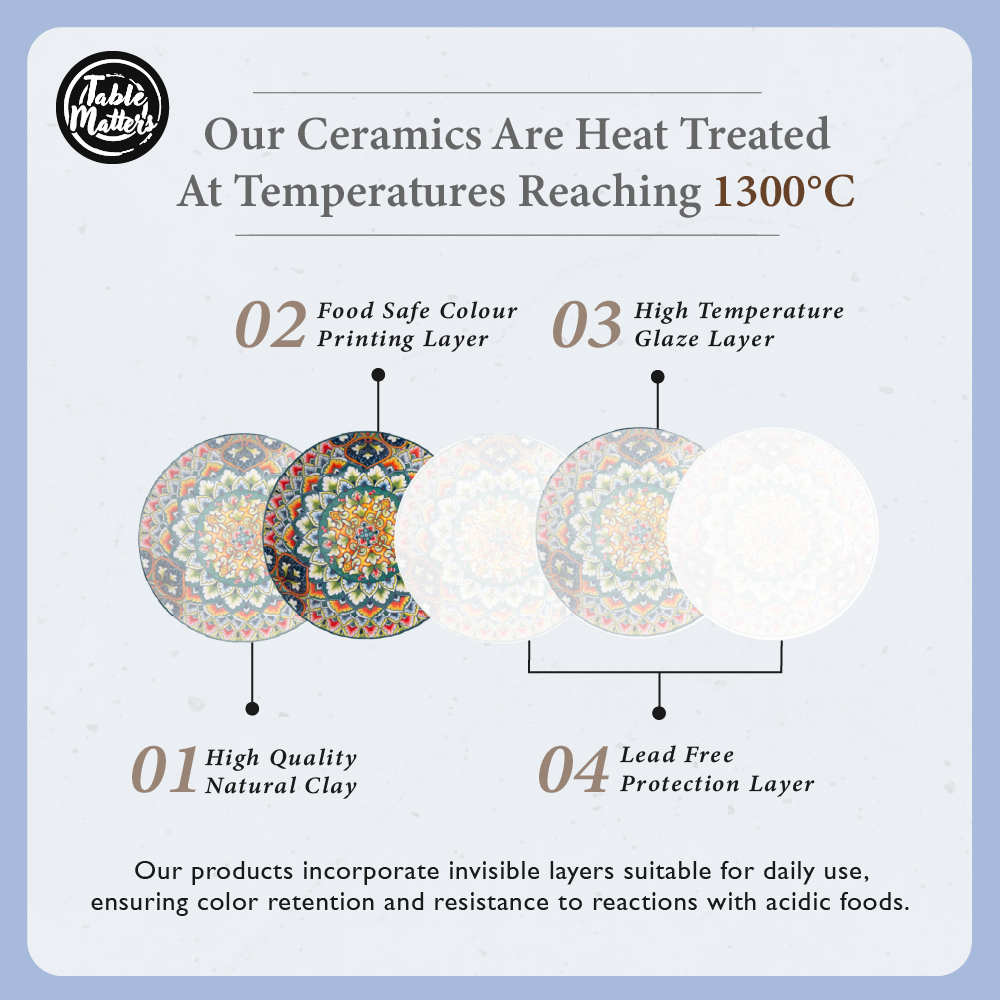 Table Matters - [Set of 4] Bohemian 8inch Deep Plate [Rice Plate | Coupe Plate]