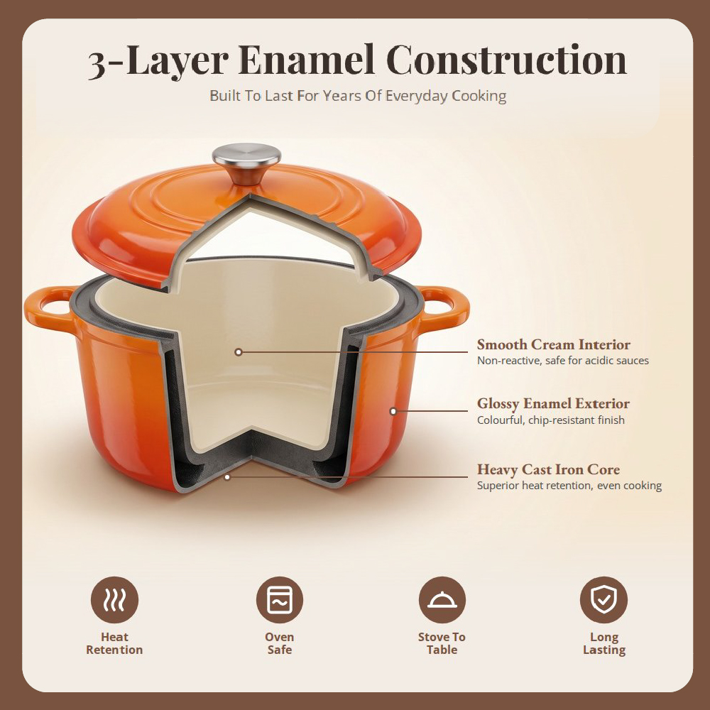 [Table Matters] 'CROFTON & SEGRETTO' Enamel Cast Iron Cookware with Lid | Dutch Oven | Shallow Casserole [17.5cm | 24cm | 31cm]