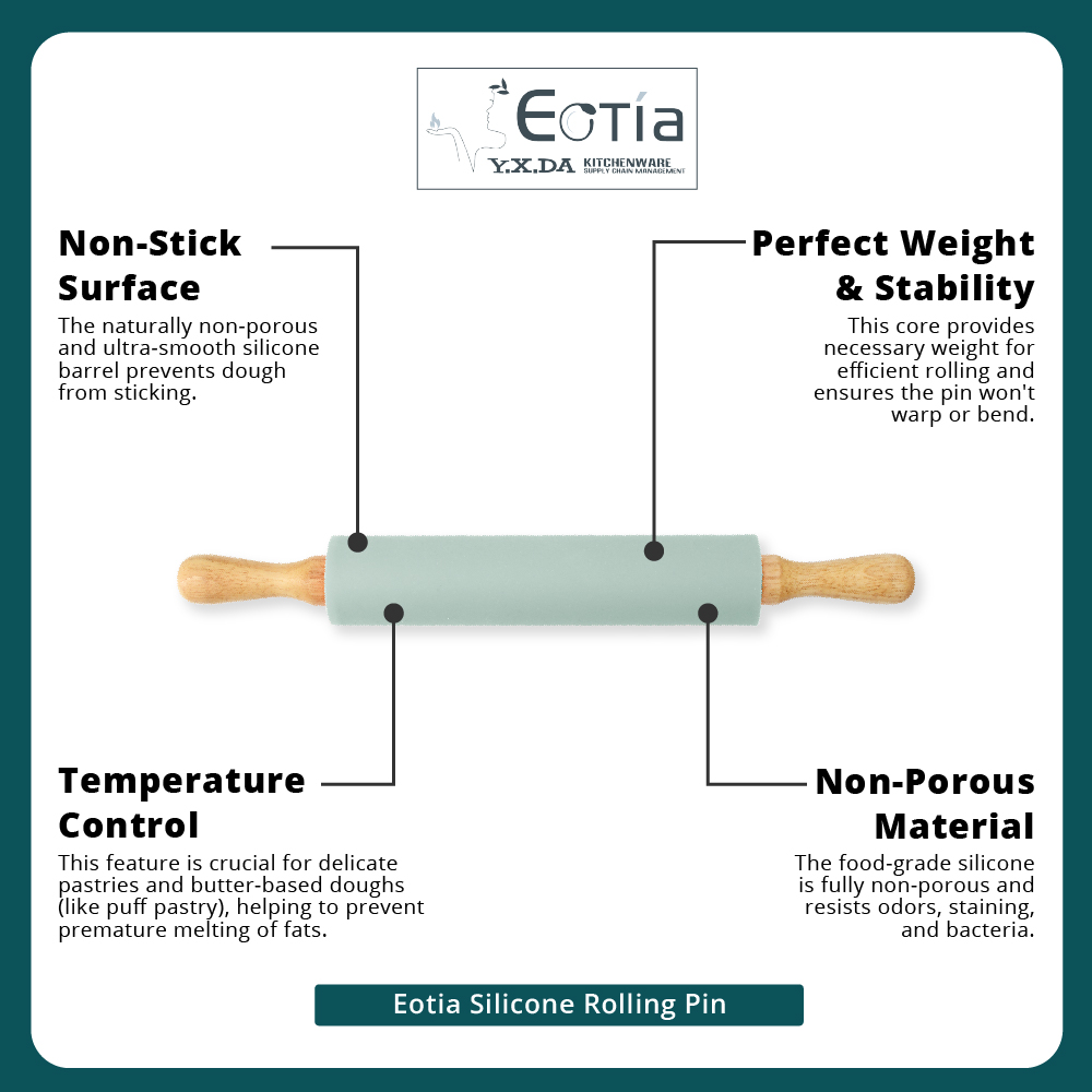 Table Matters - EOTIA Wooden Rolling Pin [Rolling Pin]