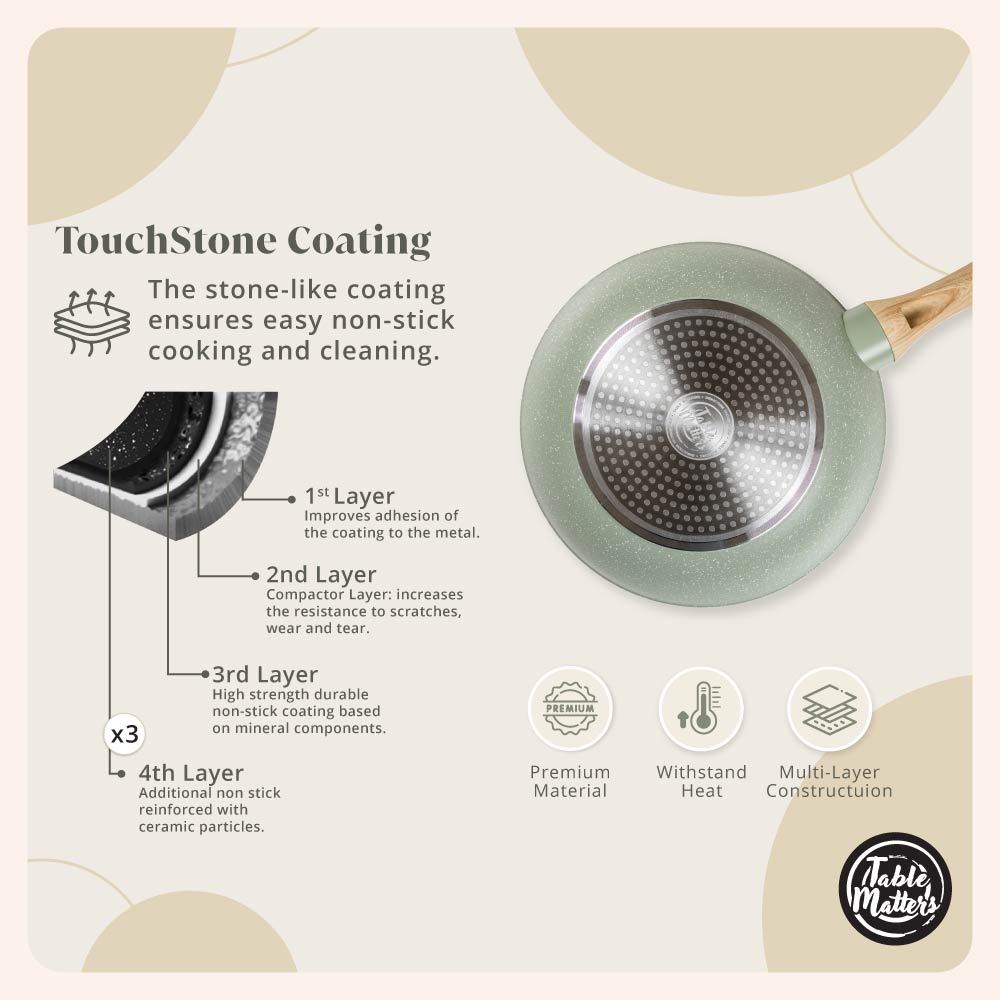 *Limited* Everyday Chef: Everyday Feast Set (50Sets Only!)