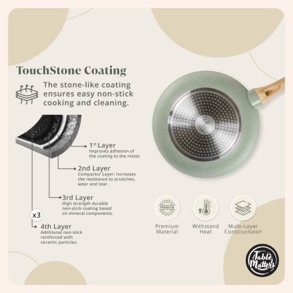 *Limited* Everyday Chef: Everyday Feast Set (50Sets Only!)