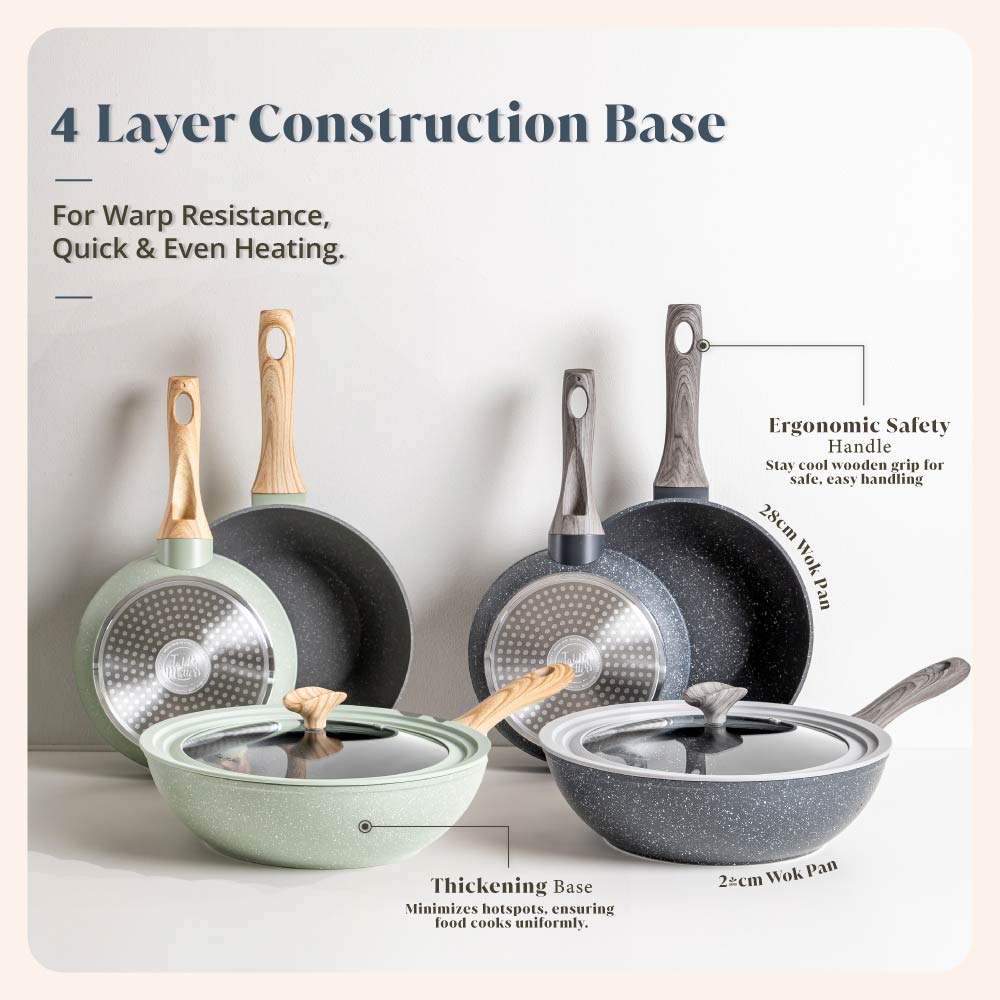 Everyday Chef: Wok + Lid Kit