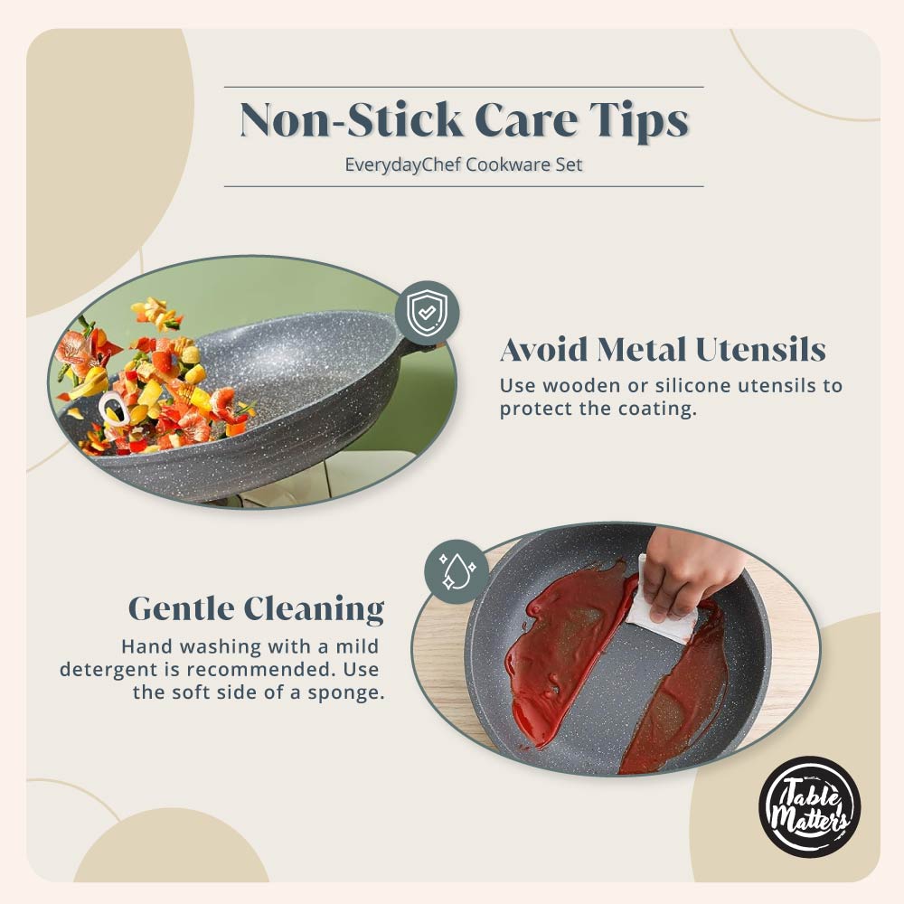 Everyday Chef: Wok + Lid Kit