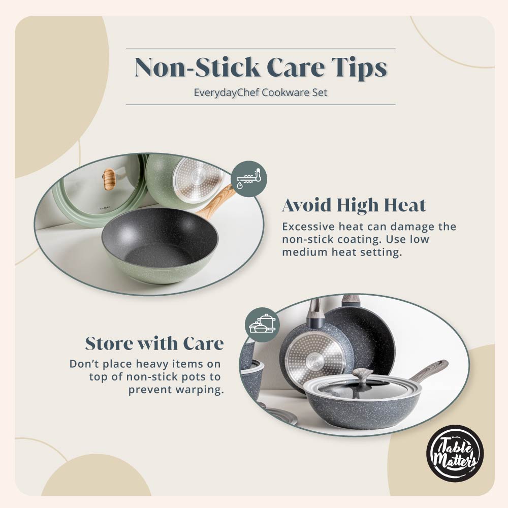 Everyday Chef: Wok + Lid Kit