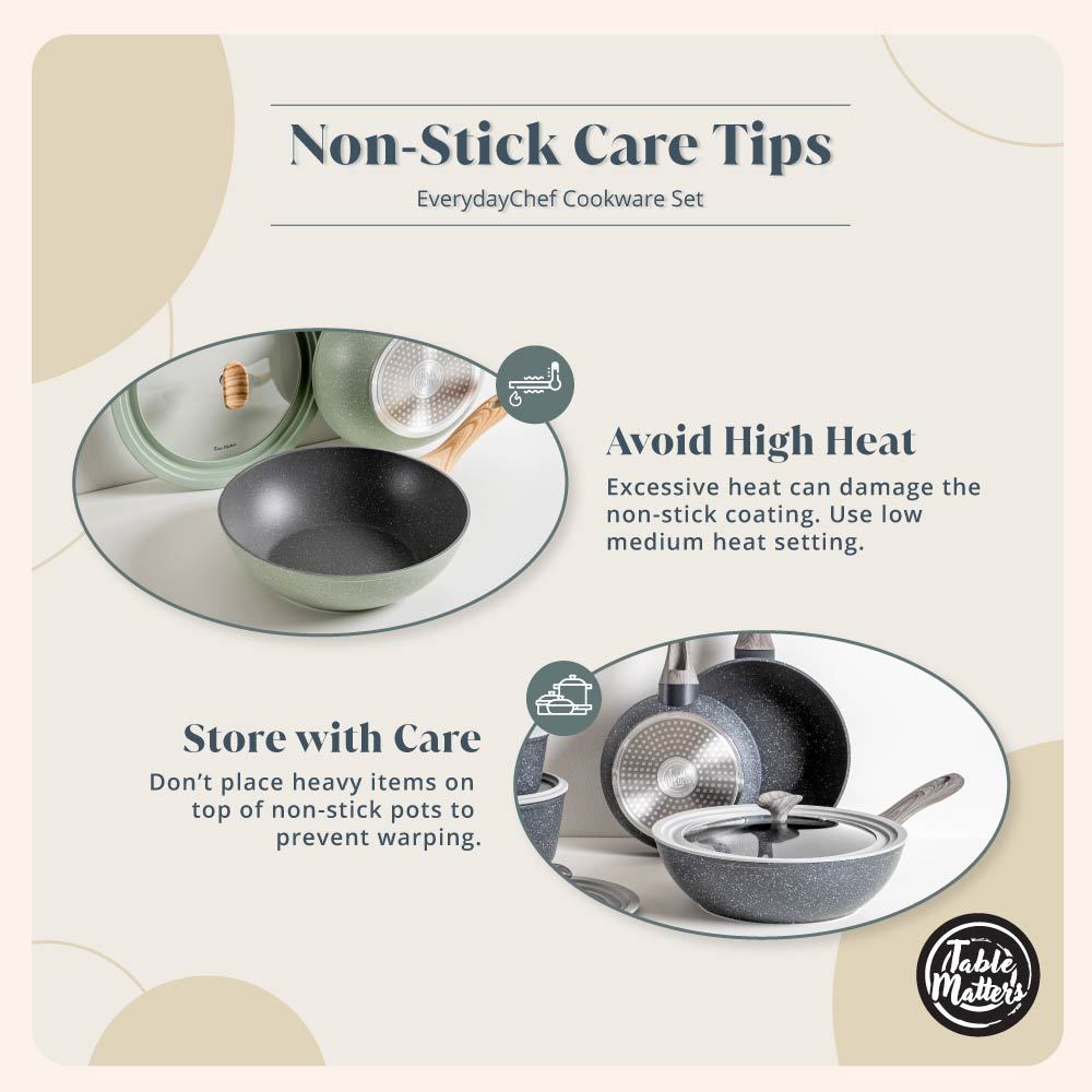 Everyday Chef: Wok + Lid Kit