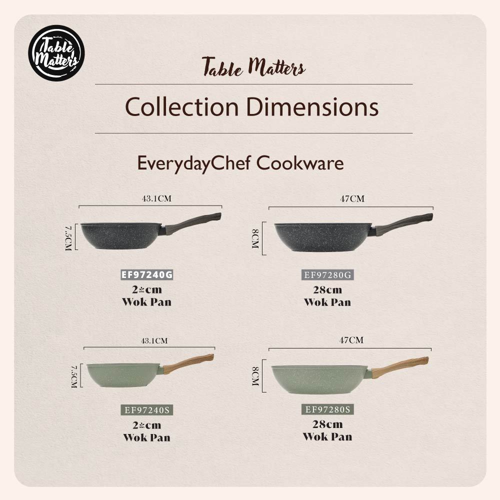Everyday Chef: Wok + Lid Kit