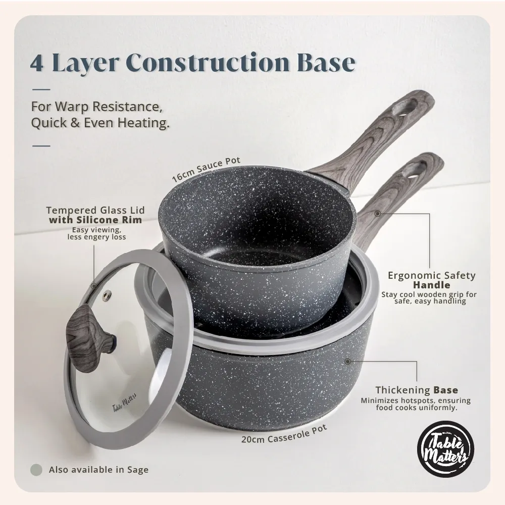 Bundle Deal - EverydayChef 16cm Pot w Lid & 20cm Fry Pan (Sage)
