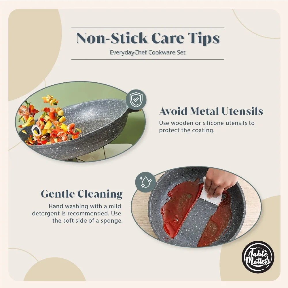 Bundle Deal - EverydayChef 16cm Pot w Lid & 20cm Fry Pan (Sage)