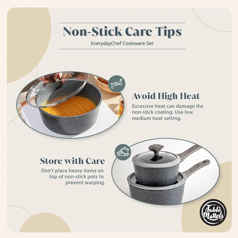 Bundle Deal - EverydayChef 16cm Pot w Lid & 20cm Fry Pan (Sage)