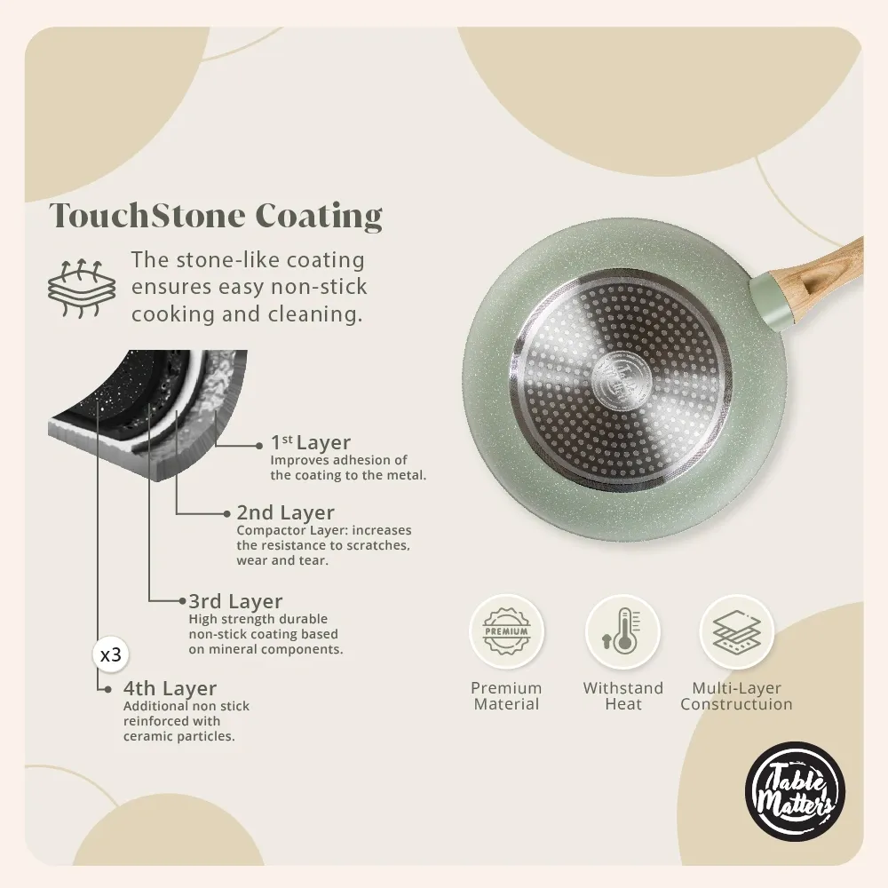 Bundle Deal - EverydayChef 16cm Pot w Lid & 20cm Fry Pan (Sage)
