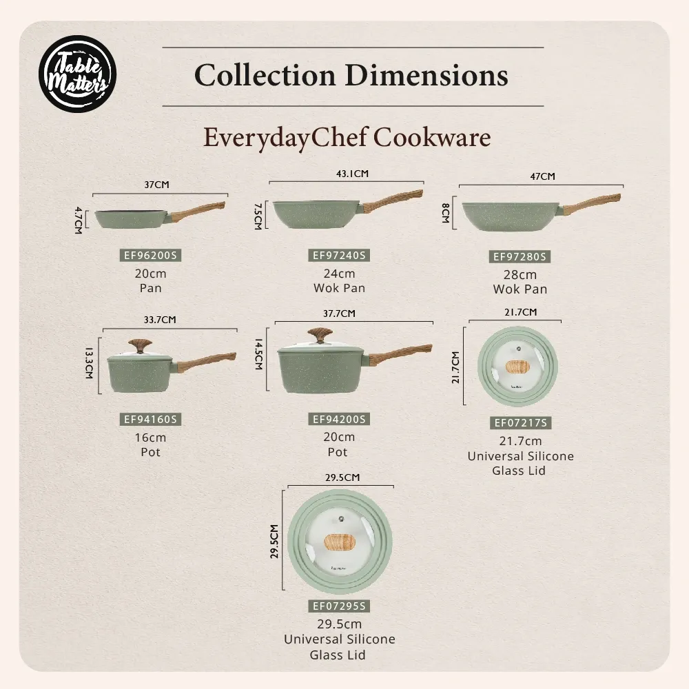 Bundle Deal - EverydayChef 20cm Pot w Lid & 20cm Fry Pan (Sage)