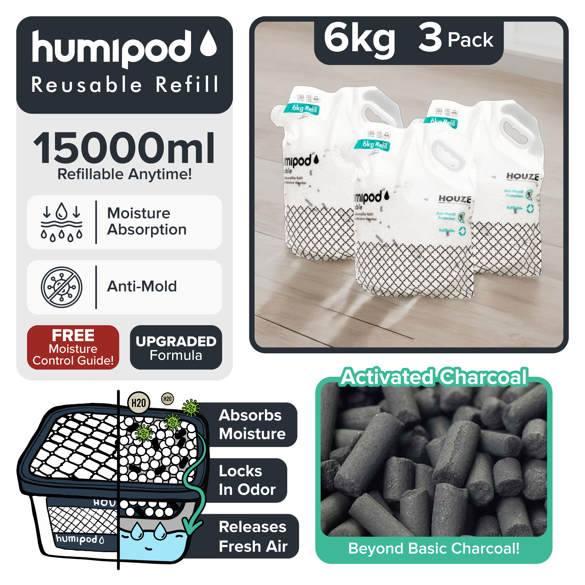 HOUZE - HUMIPOD REFILL Activated Charcoal Dehumidifier - 7,500ml | 15,000ml