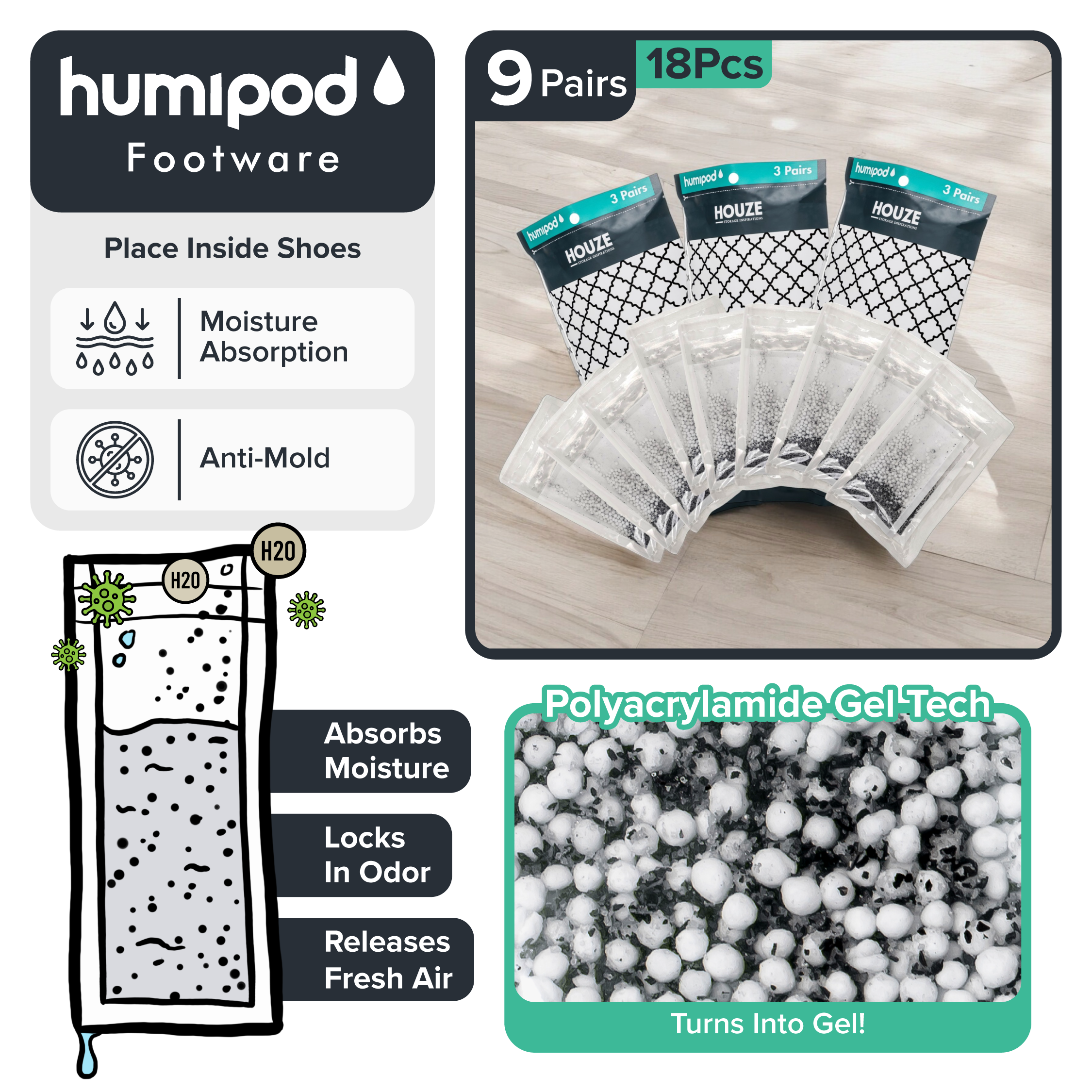 HOUZE - HUMIPOD Footware Activated Charcoal Dehumidifier - 'Gel Packet For Shoes'