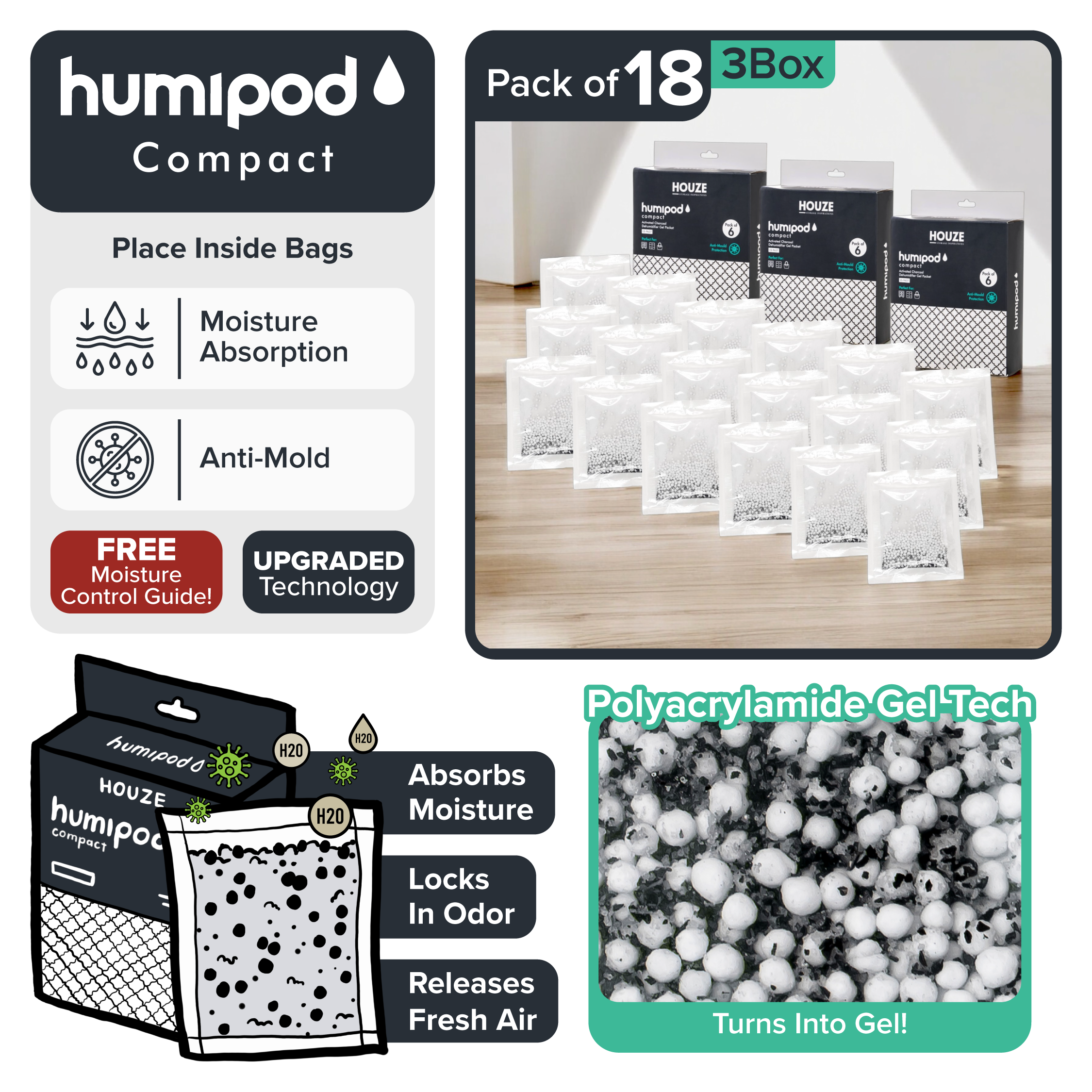 HOUZE - HUMIPOD Compact Activated Charcoal Dehumidifier - 'Gel Sachet For Drawers'